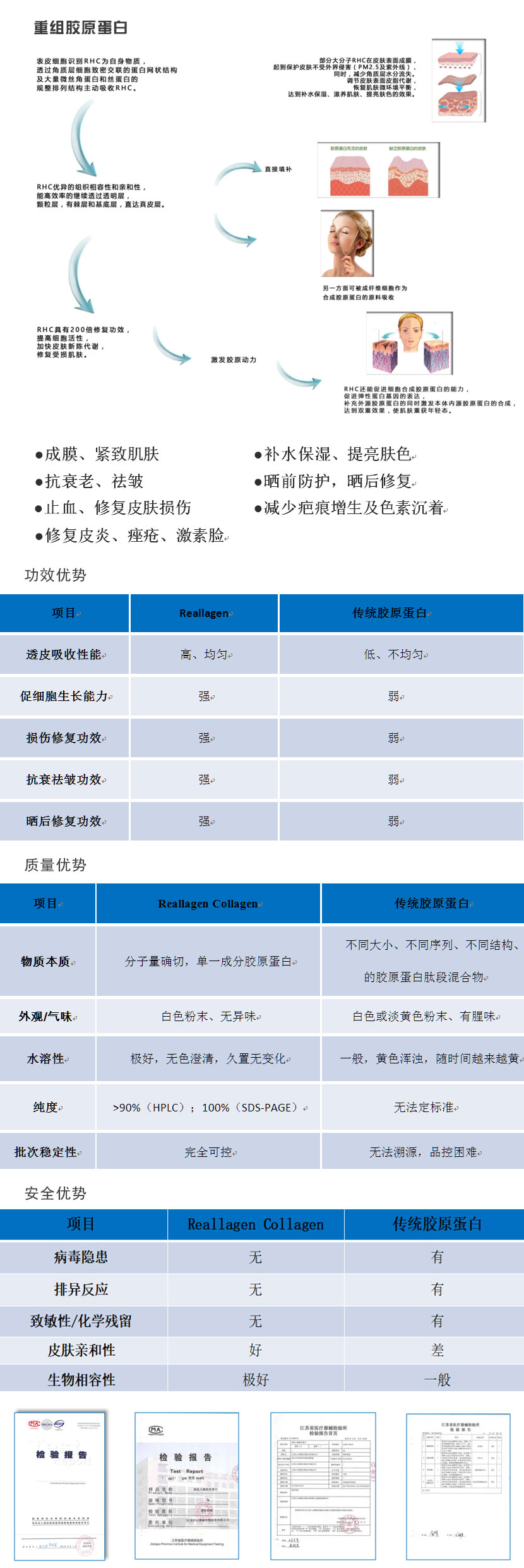 重组胶原蛋白.jpg